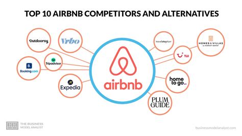 airbnb dna alternatives.